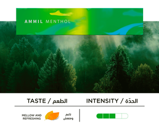 Ammil_Background