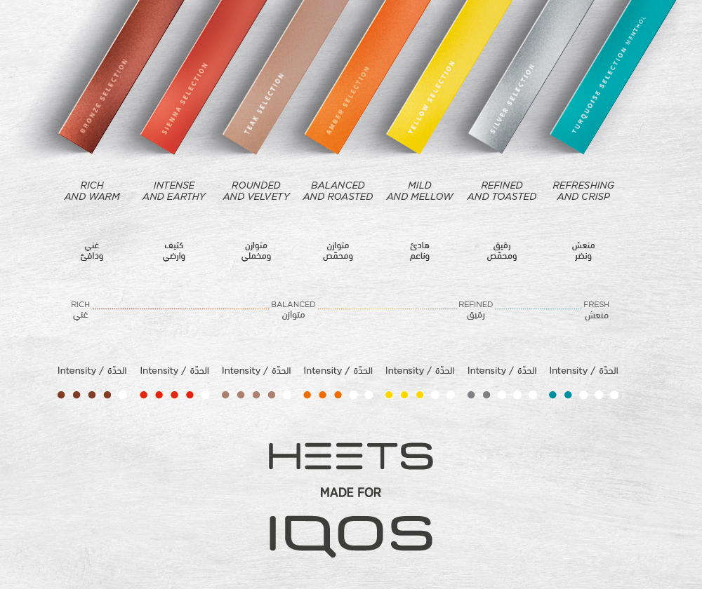 Heets for IQOS Teak Selection 